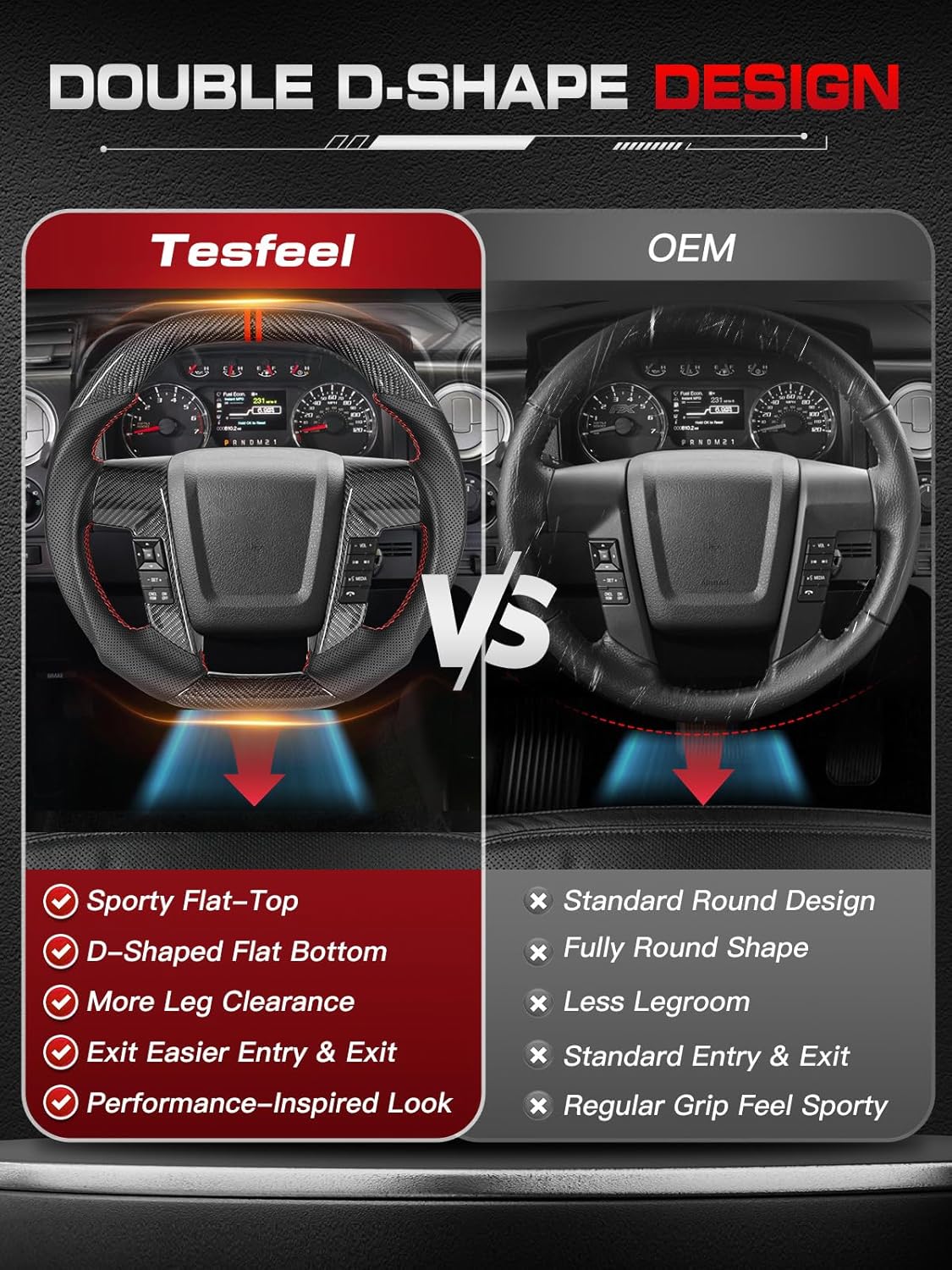 Real Carbon Fiber Steering Wheel for Ford F150 (2009-2014) & SVT Raptor (2010-2014), Double D-Shape, Dual Red Stripes & Stitching, Hand-Stitched Nappa Leather