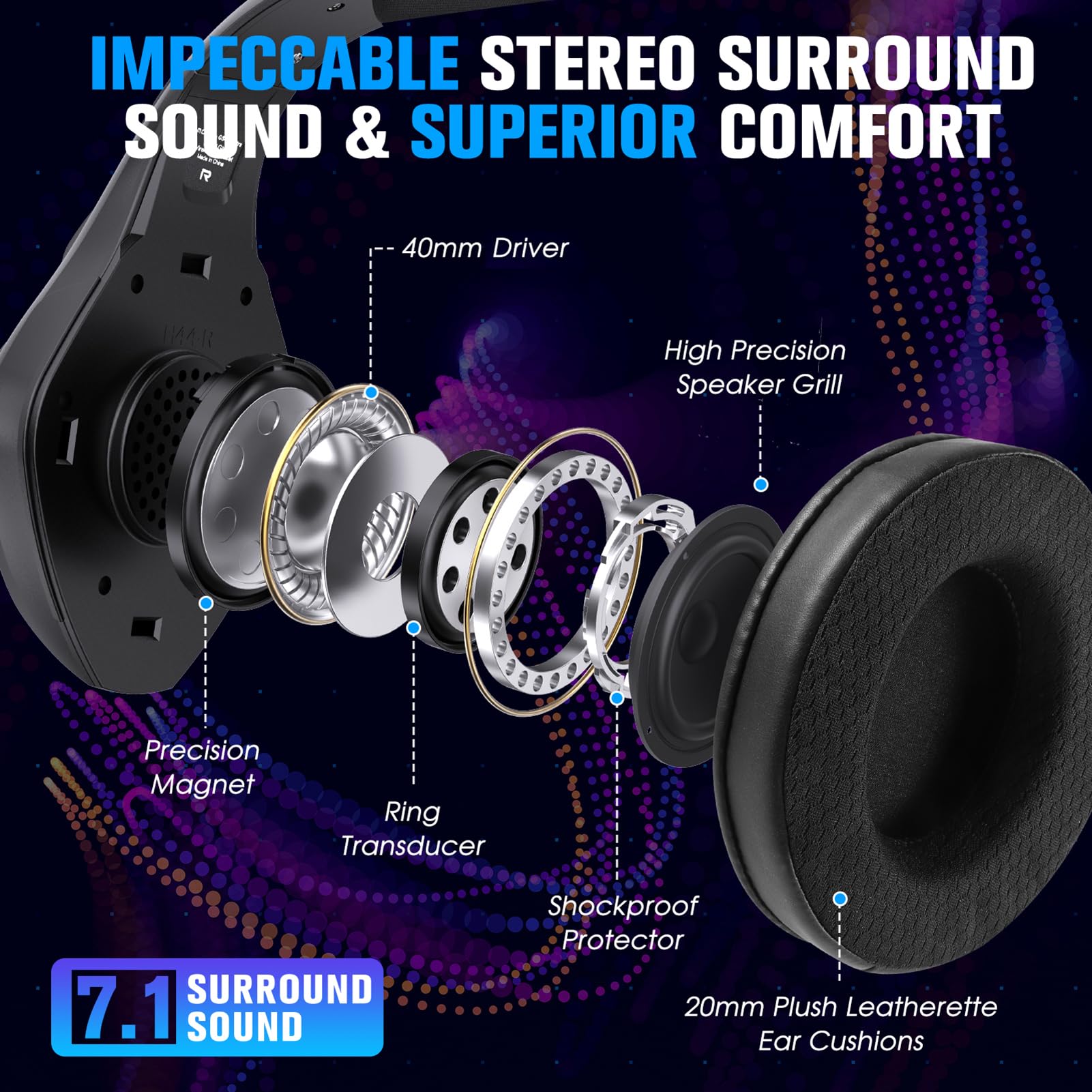 lyrlody Cuffie da Gioco Wireless, Cuffie da Gioco da 2,4 GHz e con Surround 7.1, Microfono con Cancellazione del Rumore, Driver da 40 Mm, RGB Sopra l'orecchio per Console PC Giocatori Mobili (BLACK)