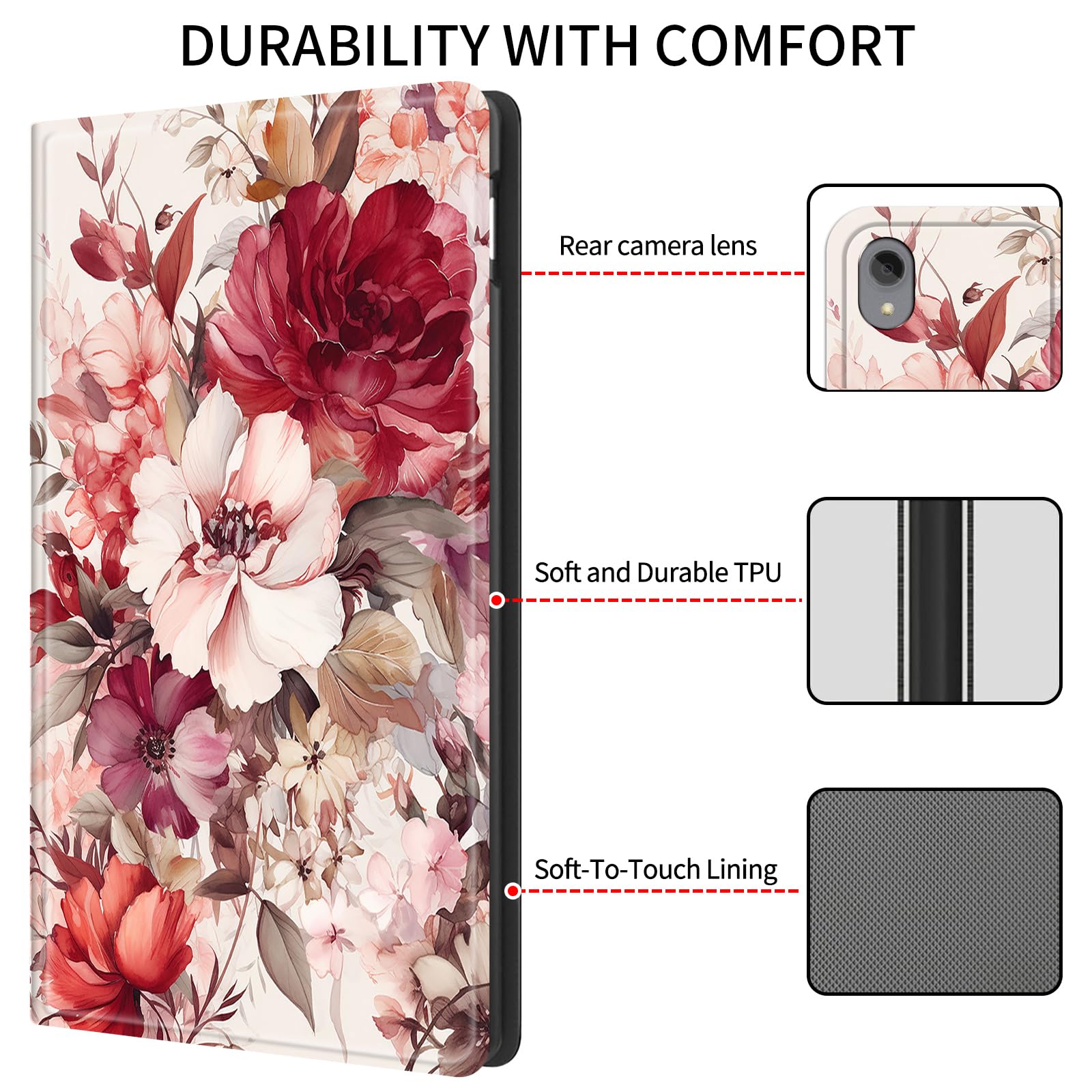 Amazon.com: Case for Lenovo Tab P11 Plus 2021 /Tab P11 11 inch