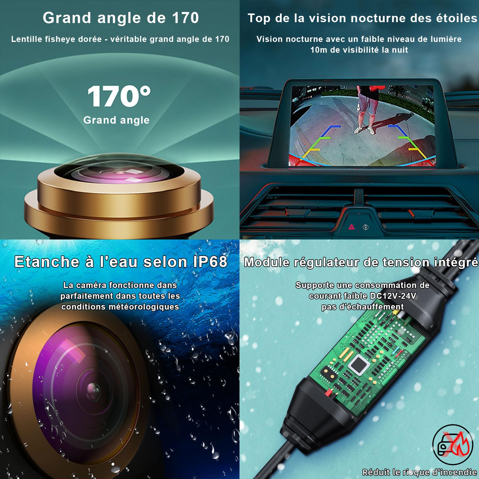 Caméra de recul , GreenAuto AHD 720P caméra de recul pour voiture, SUV, remorque, caravane, van, pick-up, boîtier métallique, objectif fisheye réglable, angle de vision de 170 degrés (Noir)
