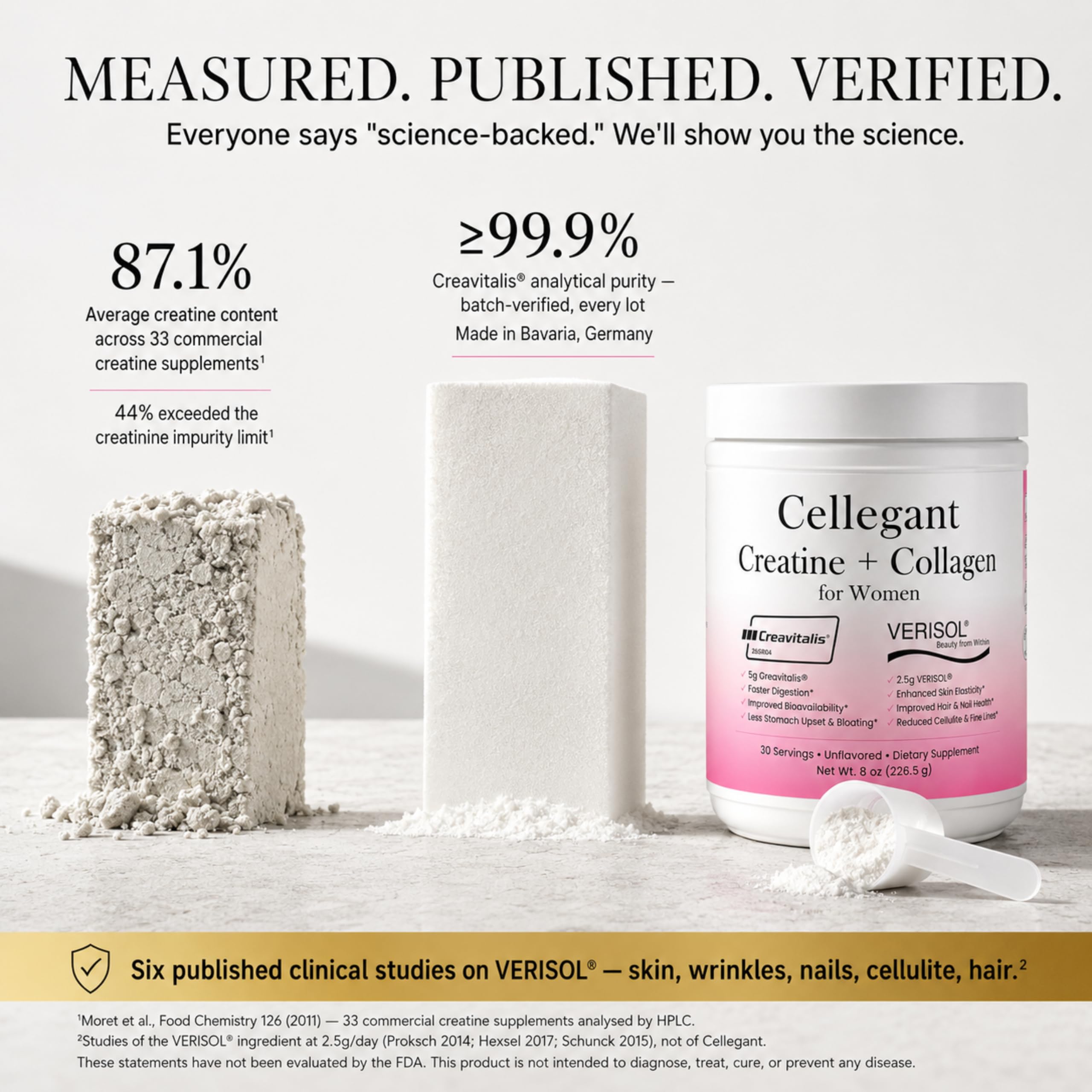 Creatine for Women | Creavitalis German Creatine Monohydrate + Verisol Collagen Peptides for Skin | Micronized Unflavored Pure Organic Creatina Powder Supplement for Menopause Over 40 50 — Amazon image 8