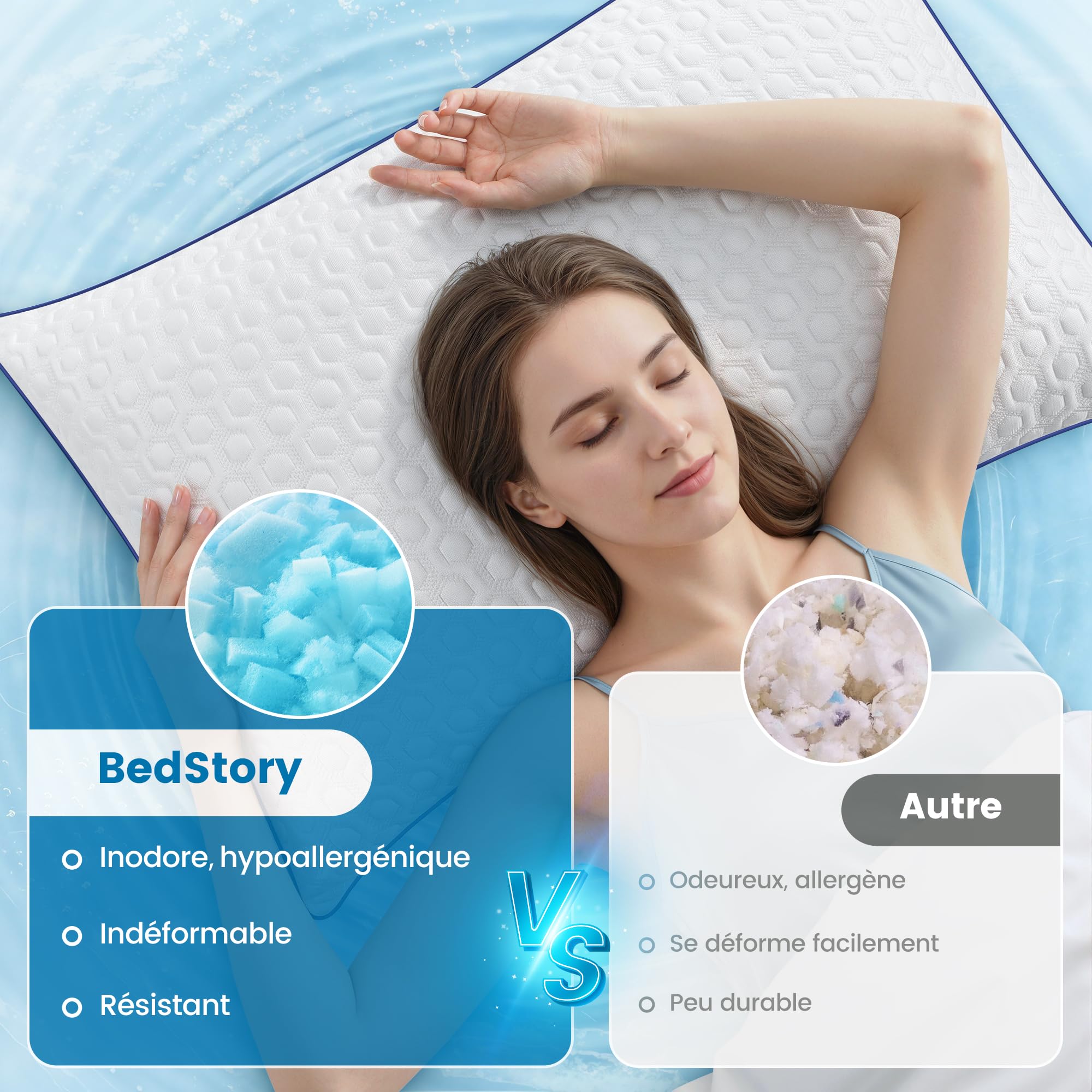 BedStory - Juego de 2 almohadas de memoria (40 x 60 cm) | Funda lavable de seda helada – Altura personalizable – Hipoalergénica – Firme y adaptable – Ergonómica Cervical