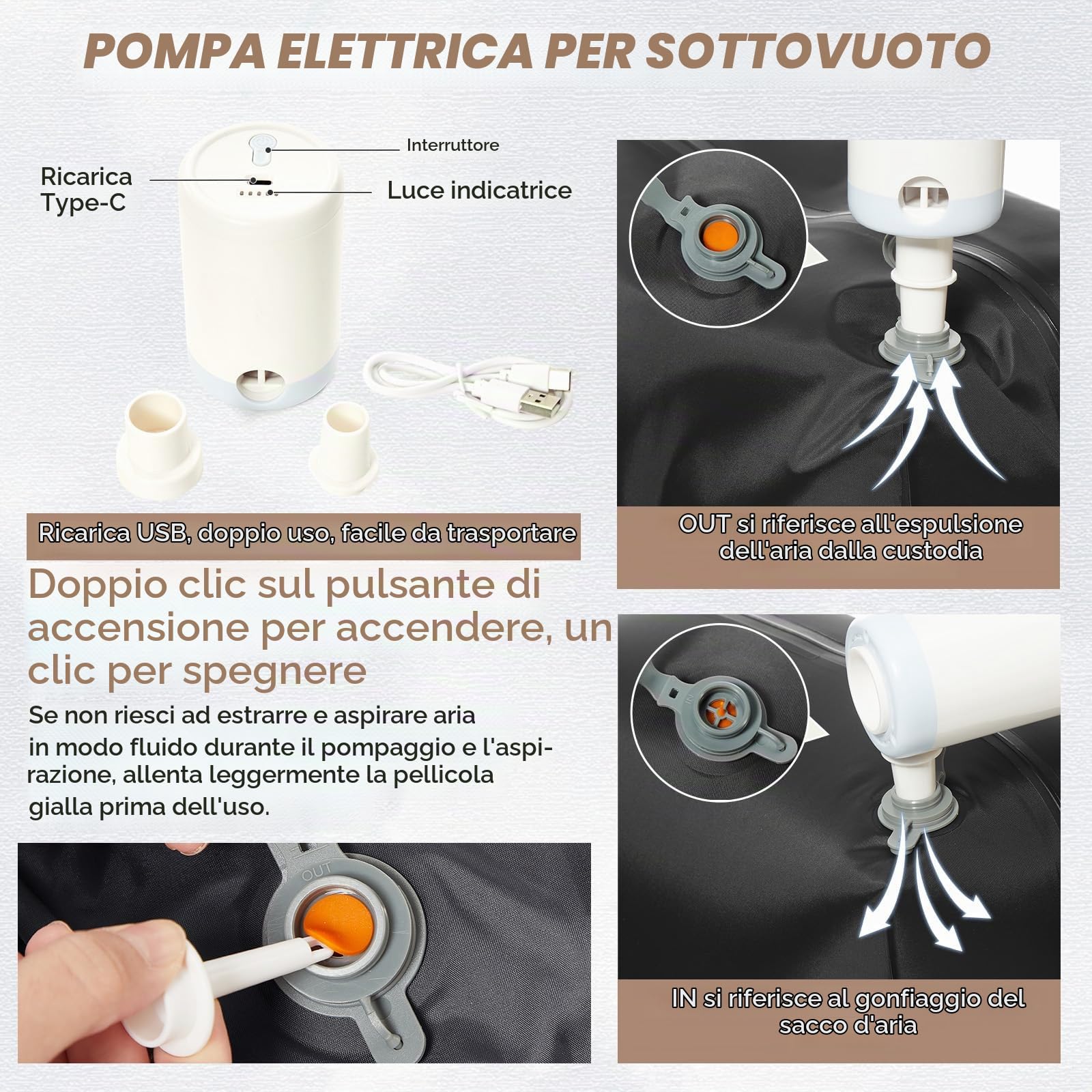 Borsone da Viaggio Sottovuoto con pompa,Bagaglio a Mano Easyjet Borsa da Viaggio con Scomparto per le Scarpe, Borsa da Cabina per Easyjet Borsa Sportiva Borsone da Palestra da Weekend,R3-Beige Marrone