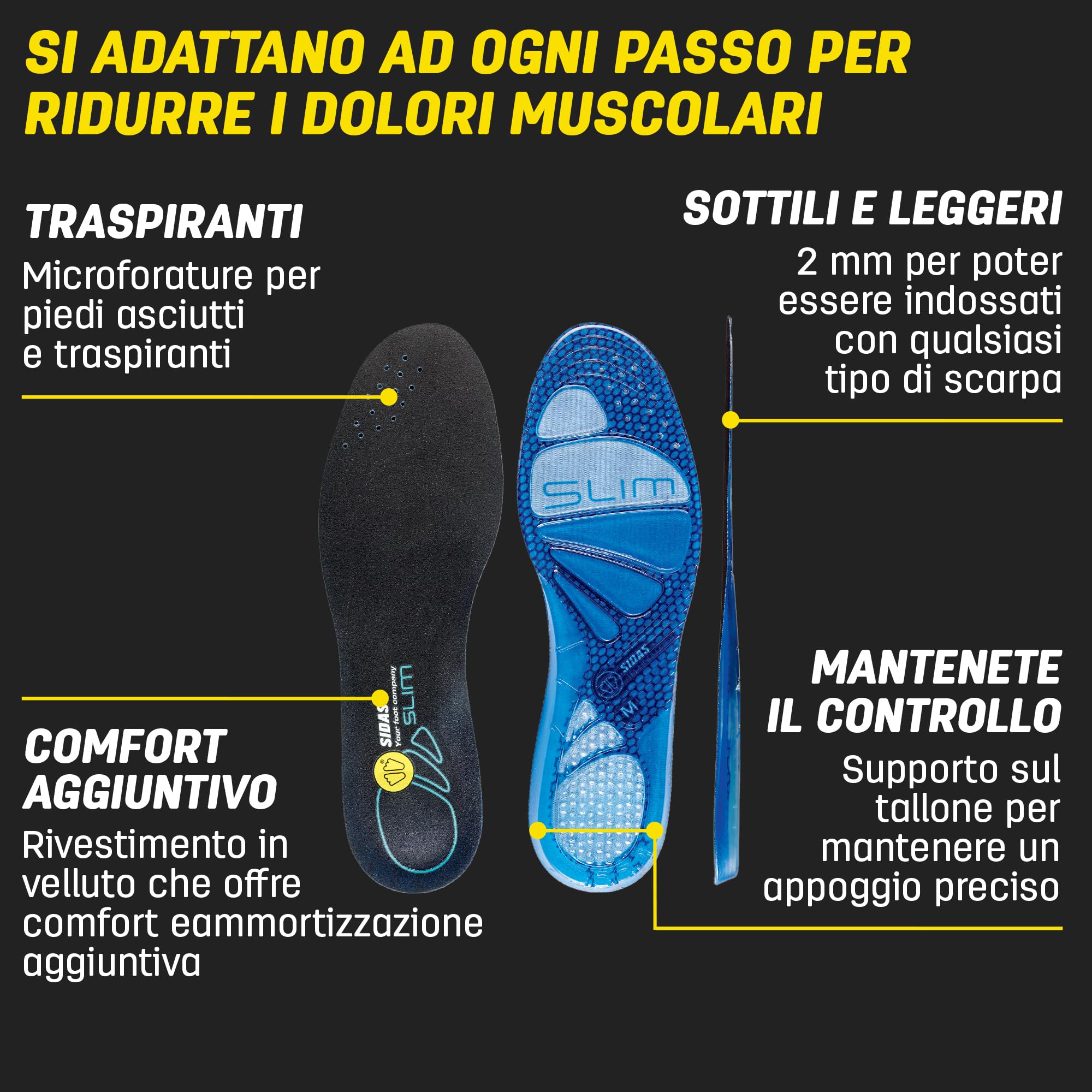 Sidas Gel Slim, Solette in Gel ammortizzanti e antibatteriche, Solette per Camminare o Lavorare, Comfort e Traspirabilità, Uomini e Donne