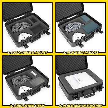 CASEMATIX Hard Case for Starlink Mini Travel Storage for Dish, Mount, Power Supply, Cables & Accessories Impact-Resistant Shell with Custom Foam & Dual Trays