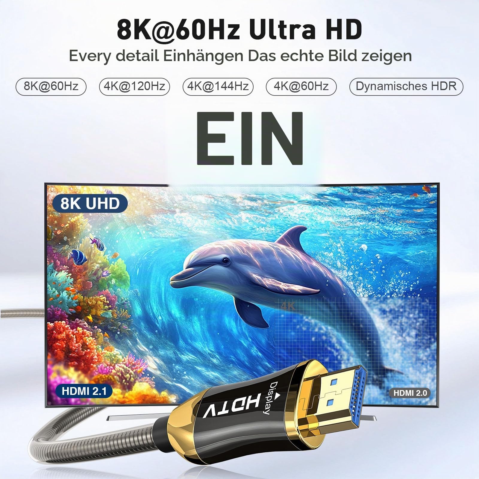 8K HDMI Glasfaserkabel20M,Stahlpanzerung Optisch HDMI 2.1 Kabel 48Gbps Ultra High Speed,In Wall CL3 Rated,AOC 8K@60Hz,4K@120Hz/144Hz Dynamic HDR eARC Dolby HDCP2.2 Kompatibel mit PS5,Xbox