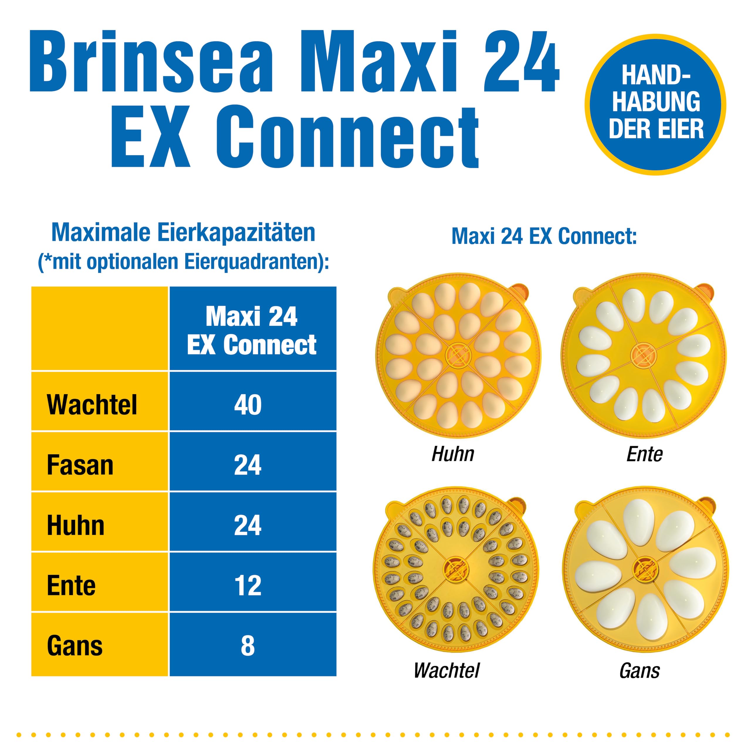 Brinsea Maxi 24 EX Connect – Voll ausgestattetes, per App gesteuertes Brutgerät für 24 Hühnereier