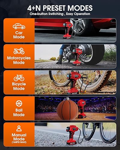 Miniatura 4 de Inflador digital de neumáticos inalámbrico, compresor de aire portátil automático de 160 PSI con pantalla de calibre y modo inteligente 4+N y fuente