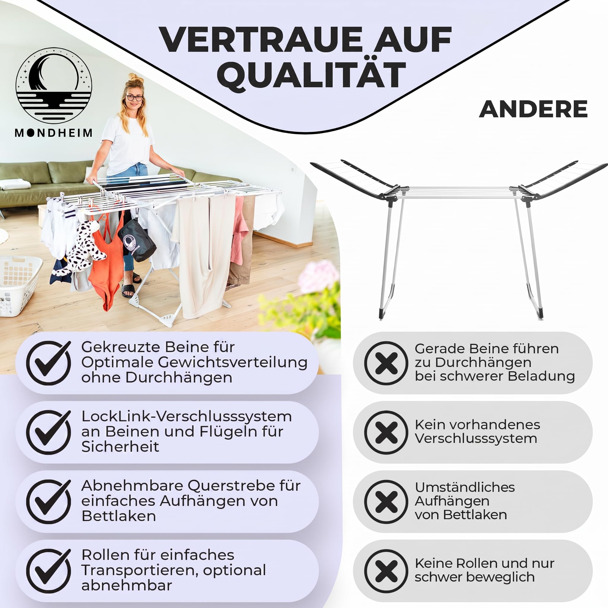 MONDHEIM® Obsidian | XXL Teleskop Wäscheständer 26M TROCKENLÄNGE | abnehmbare Querstrebe | Flügelwäscheständer platzsparend | nutzbar für Balkon oder Terasse (Weiß)