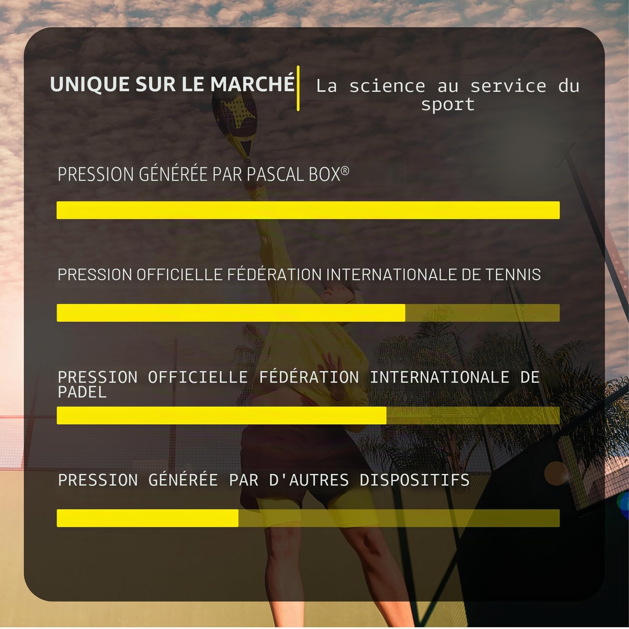 PASCAL BOX - Le seul système de pressurisation complet et de haute précision pour les balles de tennis, de padel et de frontenis. Jouez avec la pression prescrite, toujours.
