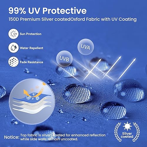 Miniatura 4 de PHI VILLA Tienda de campaña desplegable de privacidad de 10 x 10 pies, carpa cerrada instantánea, carpa de fiesta con paredes laterales desmontables