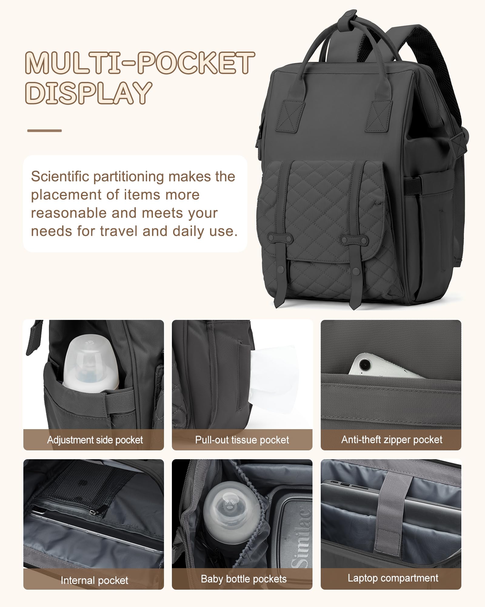 BOXSAM Zaino Mamma, Zaino Fasciatoio Mamma Multifunzione Impermeabile, Zaino cambio Neonato Grande Capacità, Zaino Passeggino Universale