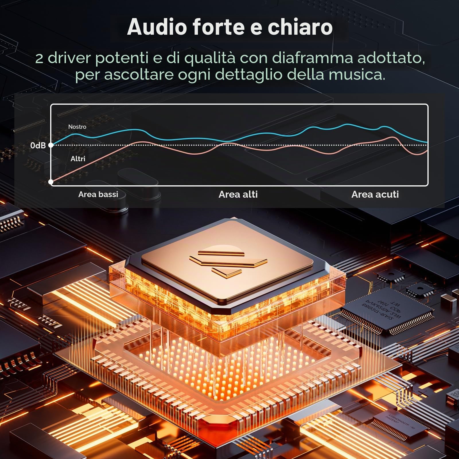 IKT Cassa Bluetooth Portatile 40W, Altoparlante Bluetooth con Doppio Bassi, Impermeabile IPX7, Luci RGB, 24h Autonomia, TWS/AUX/TF, Speaker Bluetooth per Feste/Outdoor/Viaggi