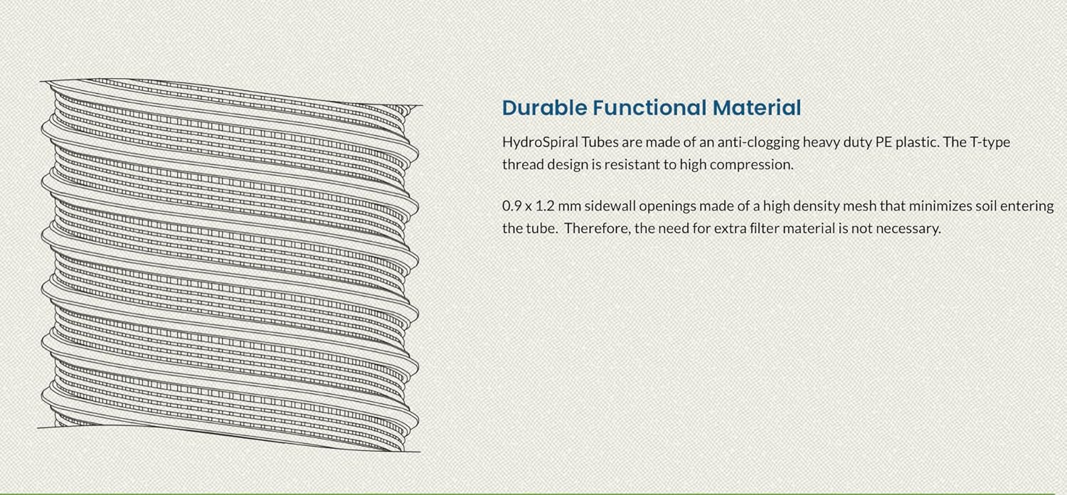 VermisTerra HydroSpiral Tubes - Pair, 18" Length, 2" Diameter with 1 GPH emitter - Deep Root Irrigation, Tree Watering, Aeration and Feeding - Save Water, Improve Compacted Clay Soils