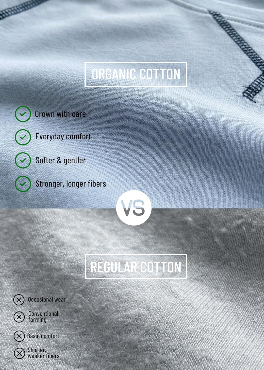 U2SKIIN Men's Organic Cotton Pajama Set Soft Crew Neck Long Sleeve Sleepwear Cozy Jogger Casual Lounge Set with Pockets