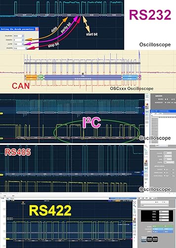 Miniatura 7 de OSC200S, Osciloscopio Loto PCUSB + generador de señal, osciloscopio de 2 canales, ancho de banda de 50 MHz, muestreo de 1G Ss  Generador de señal de