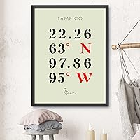 Vista 3 de Mapa de Tampico, México, Coordenadas Multilíneas de Colores (16x20)