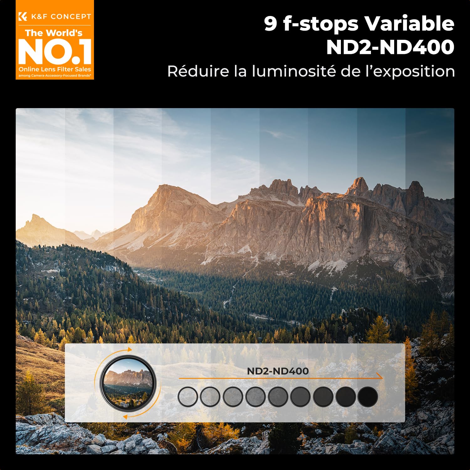 K&F Concept Filtre ND Variable 82mm Densité Neutre ND2-400 et Chiffon de Nettoyage en Kit pour Objectif Appareil Photo DSLR Caméra