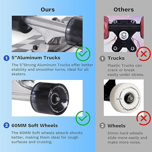 Miniatura 25 de Juegos de patinetas para principiantes con equipo de protección y herramienta de patinaje