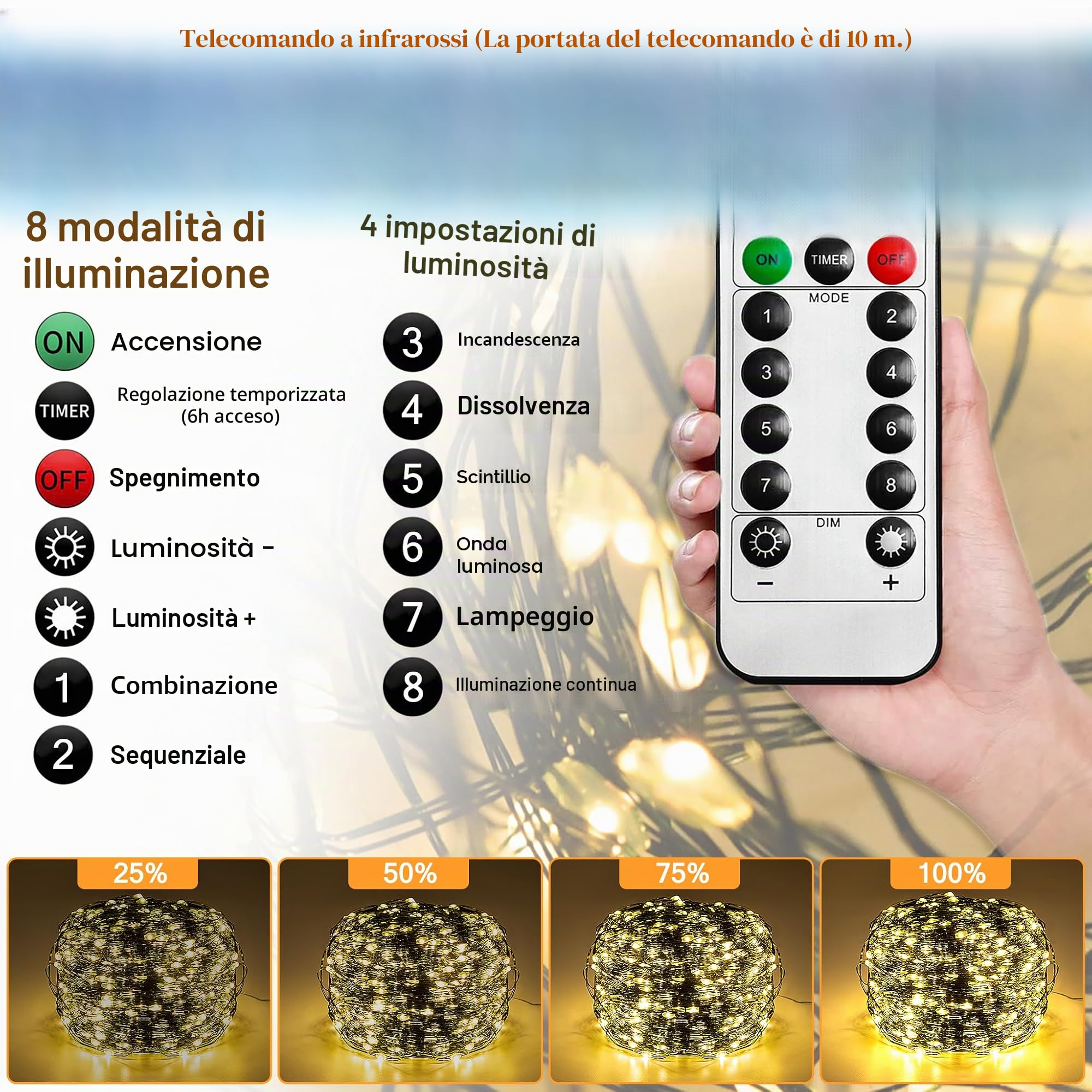 UISEBRT Catena luminosa a LED per interni ed esterni con alimentazione elettrica 120 m con spina e telecomando - Catena luminosa in filo di rame con 8 modalità di illuminazione per decorazioni