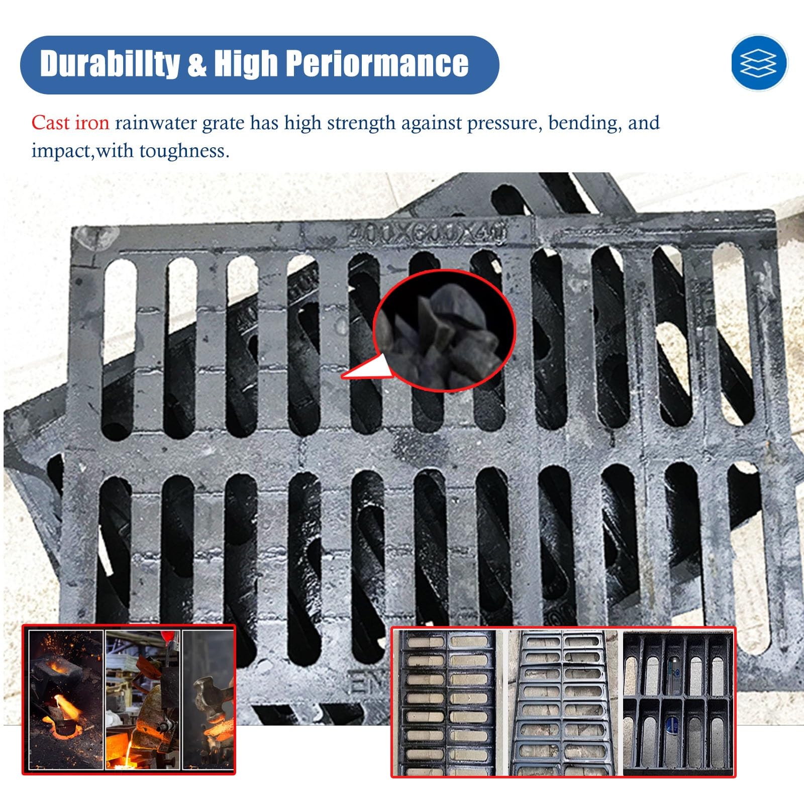 Copertura per griglia di scarico in ghisa resistente, 216 cm, scarico a pavimento esterno per aziende agricole, parcheggi, patiosDurable piastra di carico