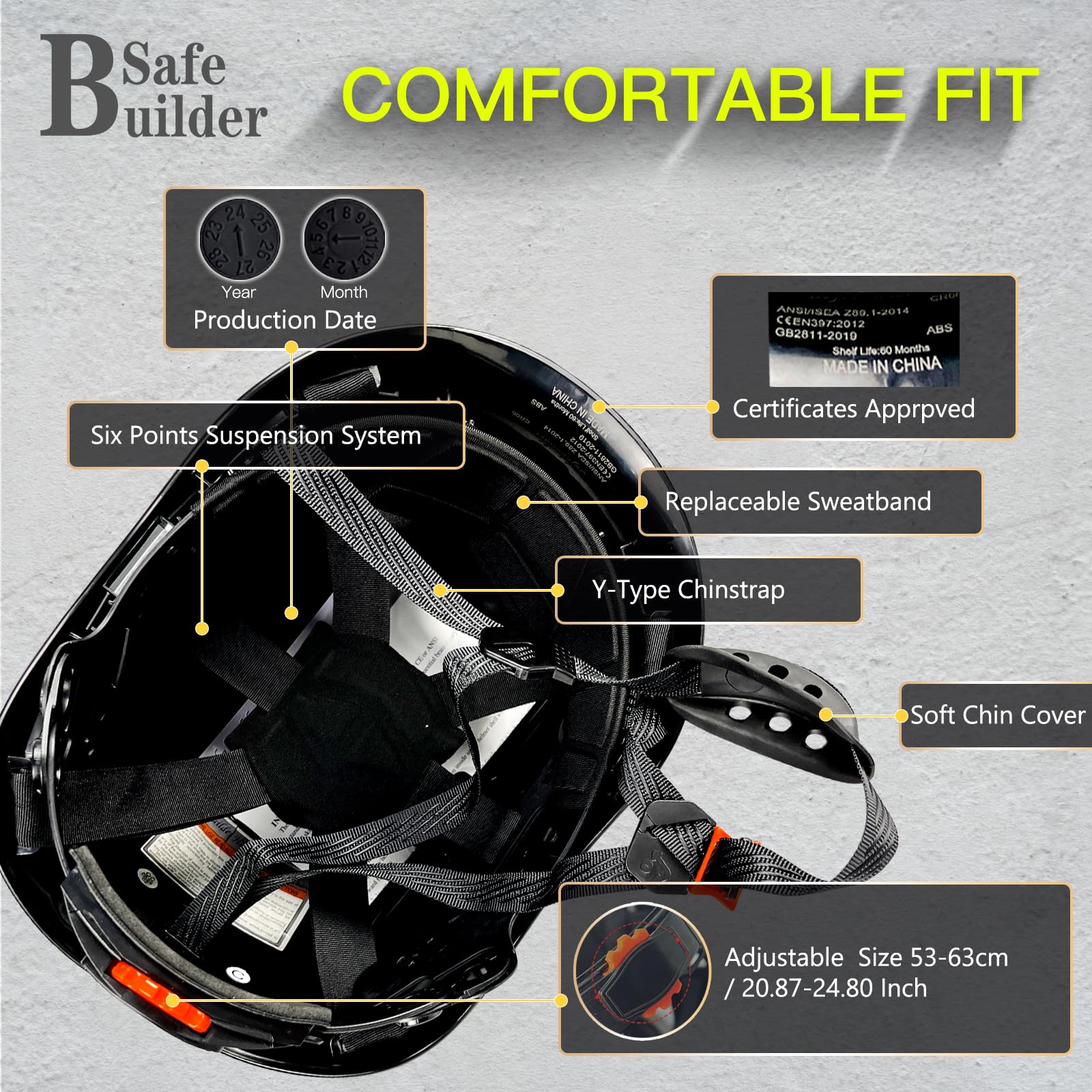 SAFEBUILDER Casco de seguridad con visera Bluetooth SNR 26dB casco duro con viseras montadas, orejeras ventiladas ANSI Z89.1