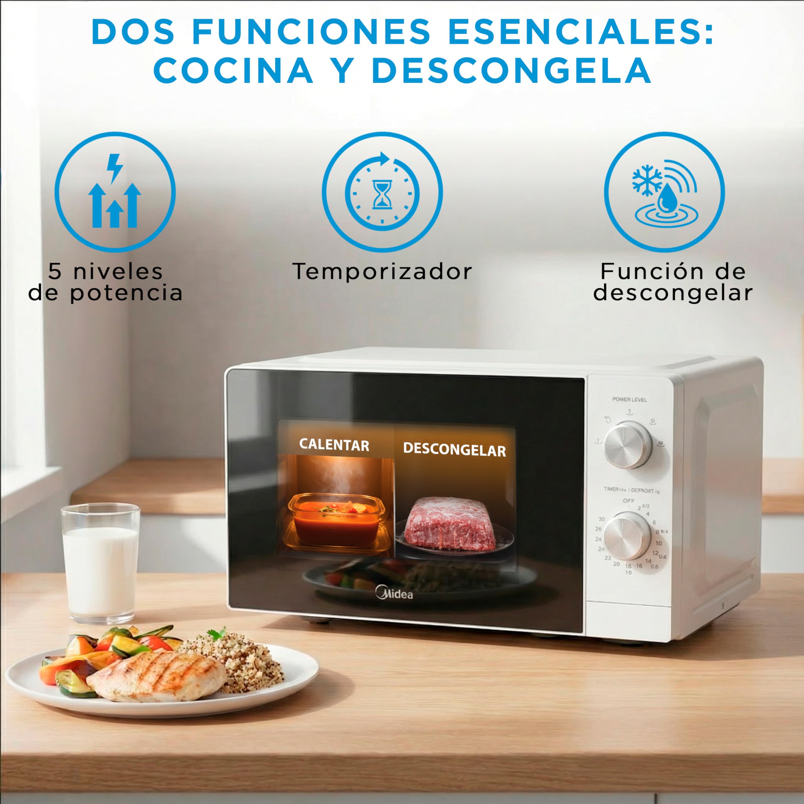 Midea Microondas 20 litros y 700 W de potencia | Microwave | Horno Microondas Blanco de Sobremesa con Plato Giratorio, Función Descongelación, 5 Niveles de Potencia Temporizador | Microondas sin grill