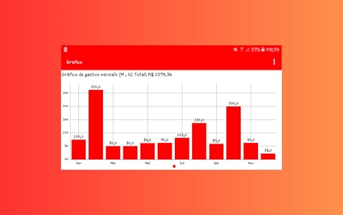 Expenza APP