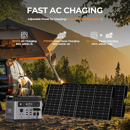 Miniatura 8 de OUKITEL P2001 PLUS - Estación de energía portátil de 2400 W, generador solar de gran capacidad de 2048 Wh con panel solar de 200 W, batería LiFePO4