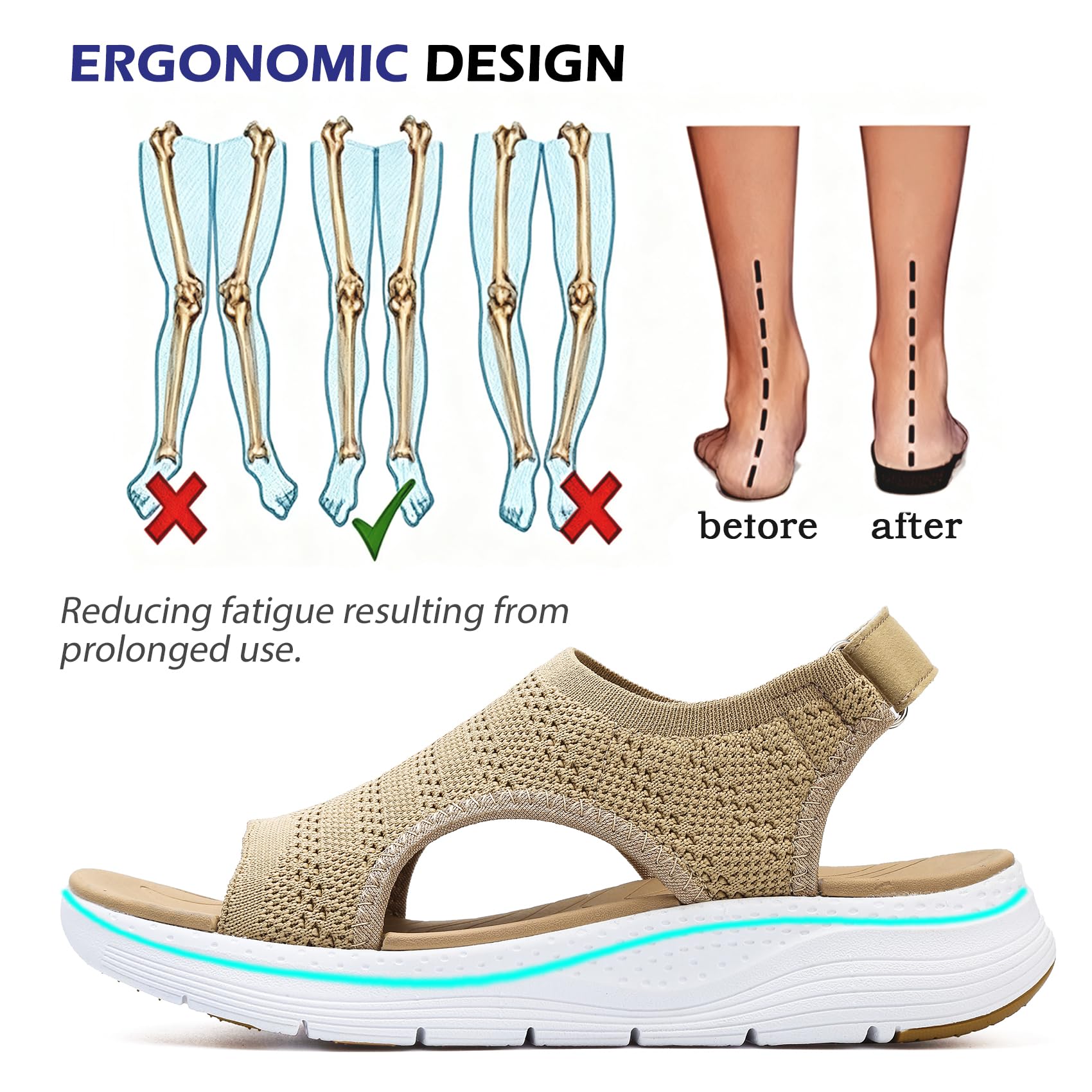 DimaiGlobal Sandalias Mujer Ortopédicas Deportivas Verano Fascitis Plantar Soporte Arco y Correa Ajustable Cuña Punta Abierta Elástica Lavables en Lavadora Caminar Casual Exterior