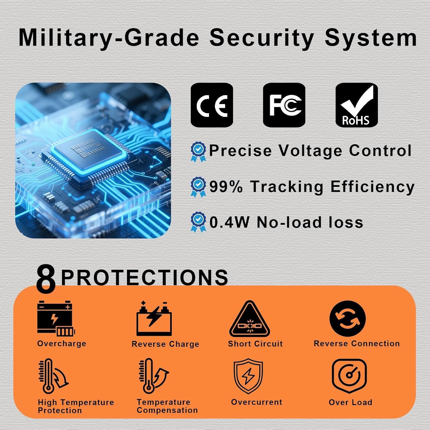 SolaMr Updated 60A 180V MPPT Solar Charge Controller 12V/24V/36V/48V, LCD Screen Solar Panel Controller for Gel Sealed Flooded and Lithium LiFePO4(CM60A)