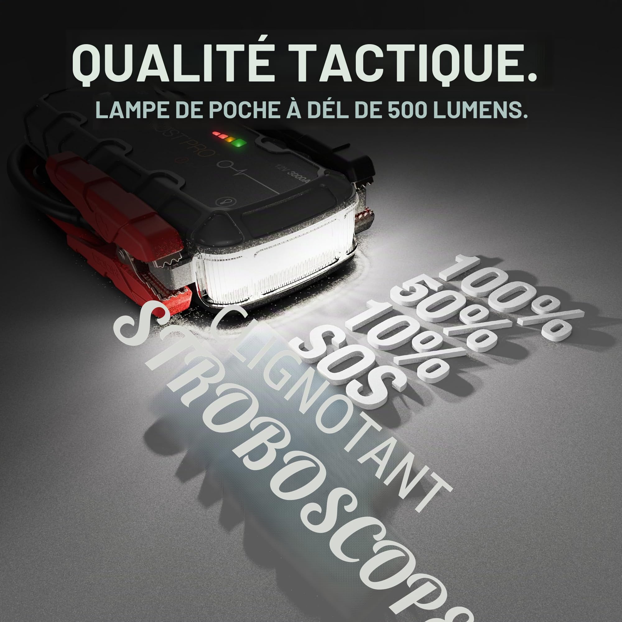 NOCO Boost GB150: Booster Batterie UltraSafe 3000A – Démarreur Lithium 12V Portable avec Powerbank et Chargeur USB – pour Moteurs Essence 9,0L et Diesel 7,0L
