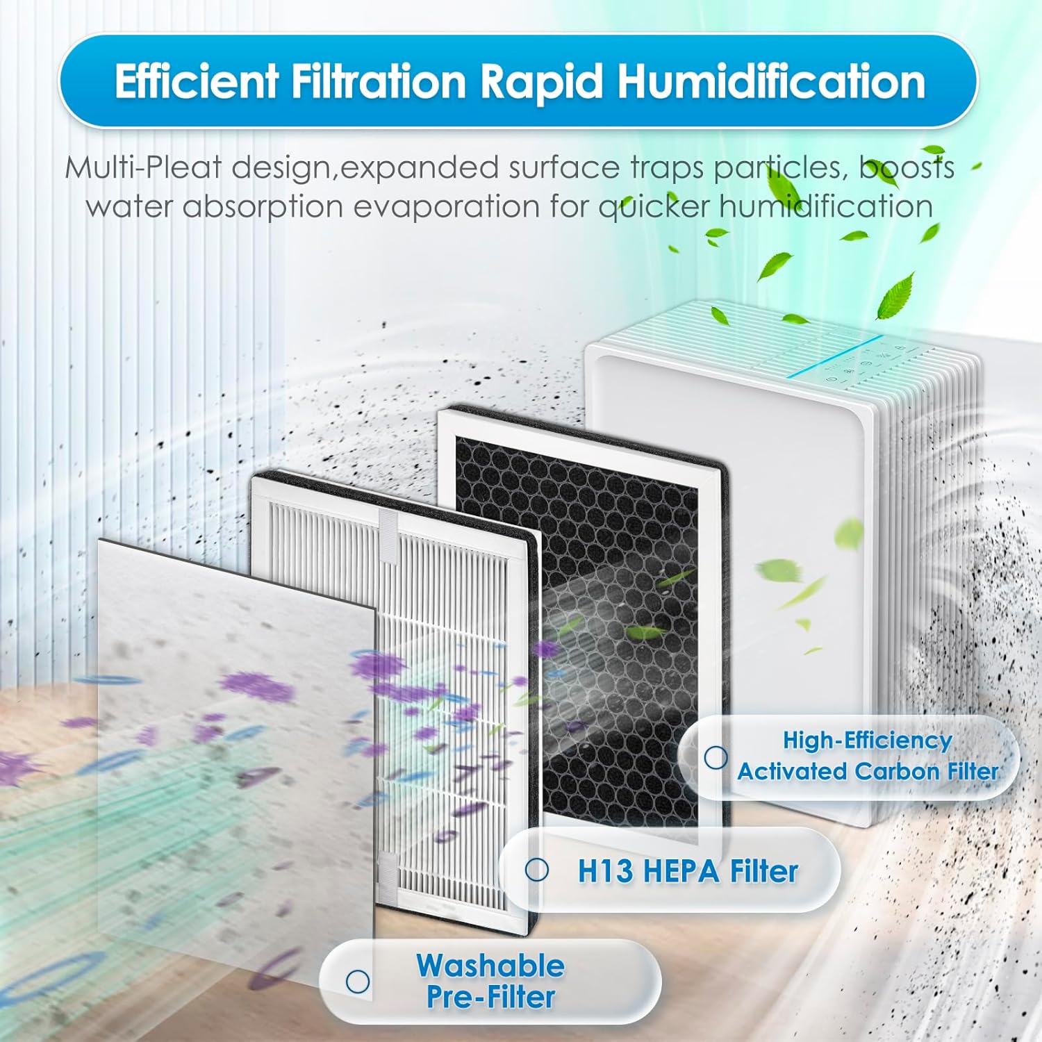 2 Pack KJ102 Replacement Filters for Mooka KJ102 Air Purifier, H13 True HEPA Filter, 3-in-1 Activated Carbon Filter, with 2 Pieces Washable Pre-Filters - Image 5