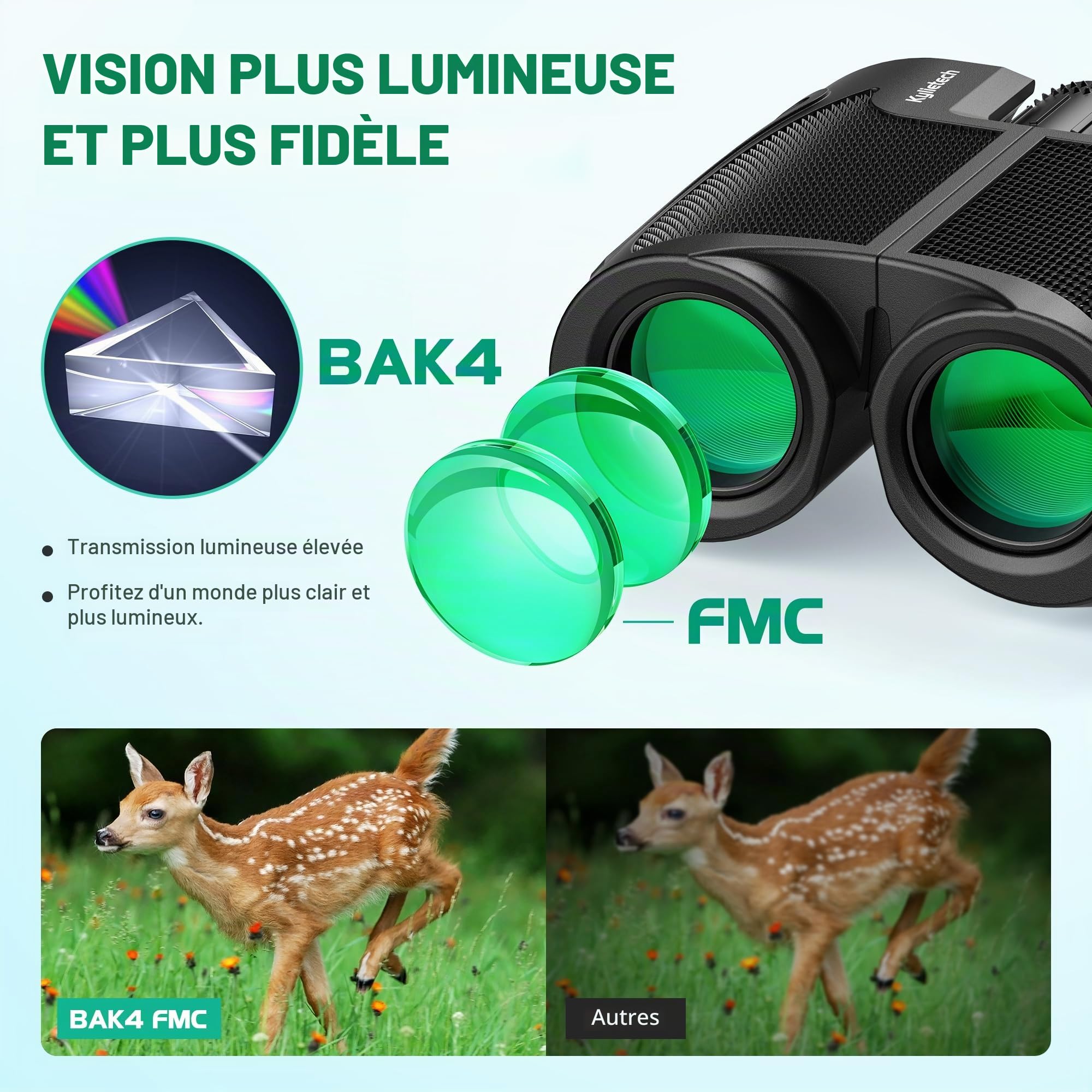 Kylietech Jumelles Compactes 12 x 25, Jumelles Légères pour Adultes et Enfants, Optique FMC Multi-Couches et Prismes BAK-4, Idéales pour Les Sports de Plein Air, Les Voyages, La Chasse, Les Concerts