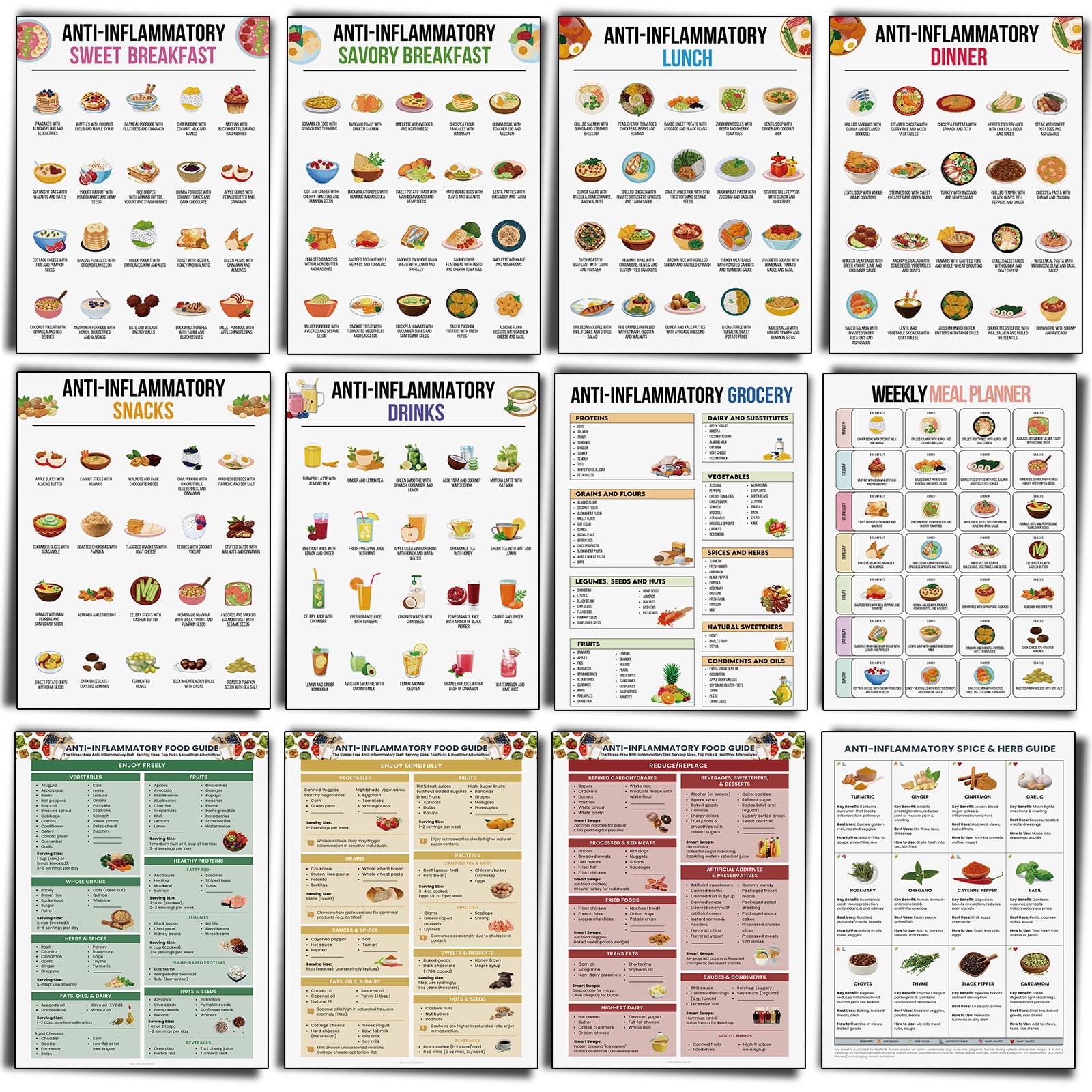 Sinload 12 Pcs Anti-inflammatory Food List Poster Nutrition Grocery List