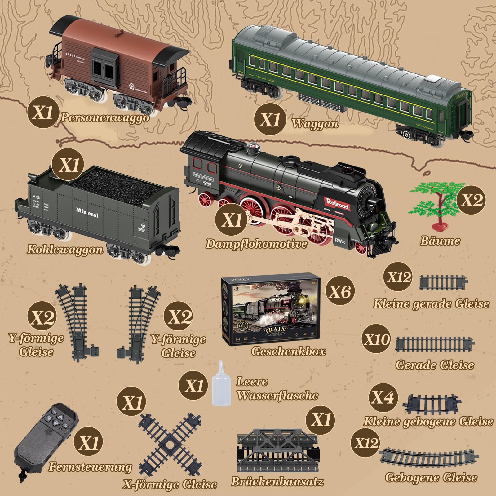 Joellfuner Elektrische Zug Spielzeug, Eisenbahn Kinder Elektrisch, Fernbedienung Dampfzug Spielzeug mit Dampf, Sounds und Lights, Weihnachtszug um den Baum Geschenk für Kinder