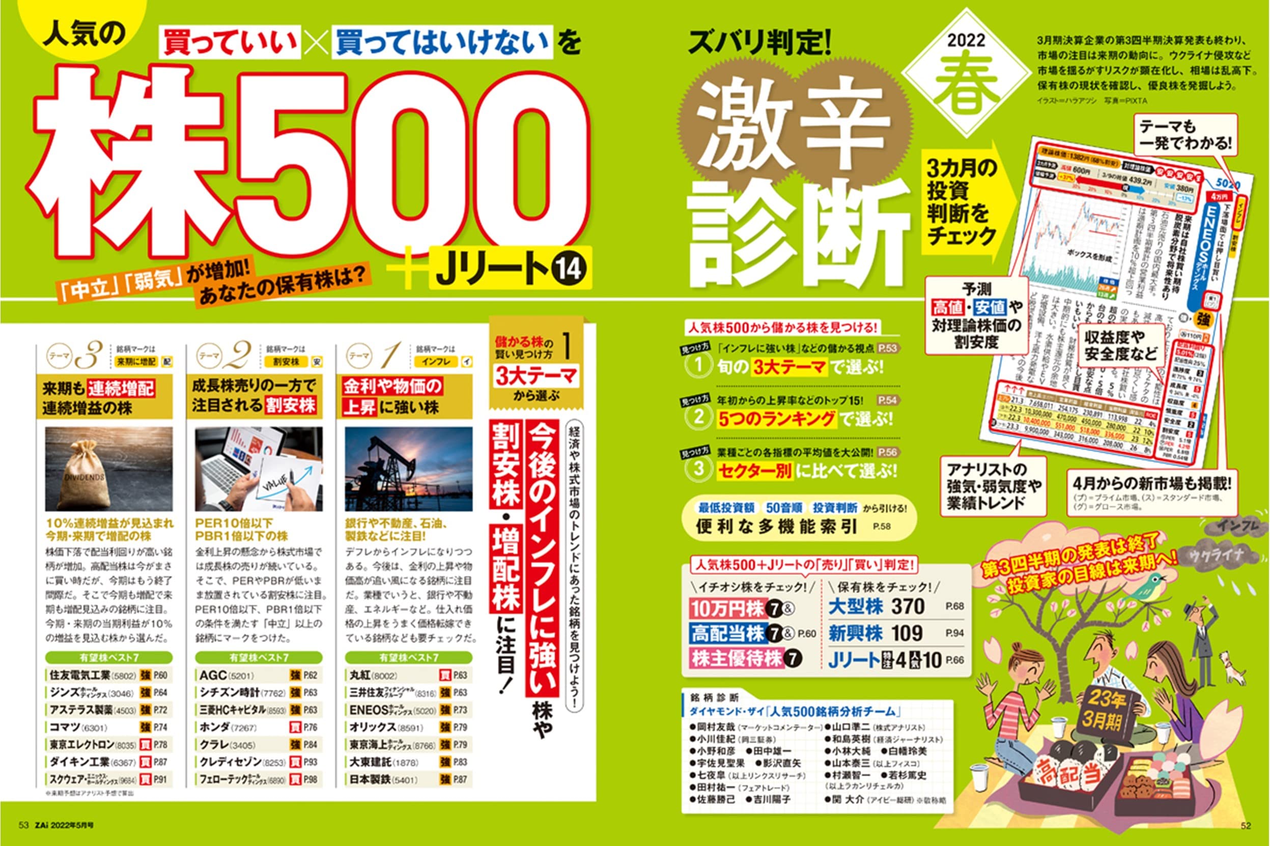 ダイヤモンドzai ザイ 22年 5月号 雑誌 令和のおかねの新常識155 人気株500 米国株150 激辛診断 本 通販 Amazon