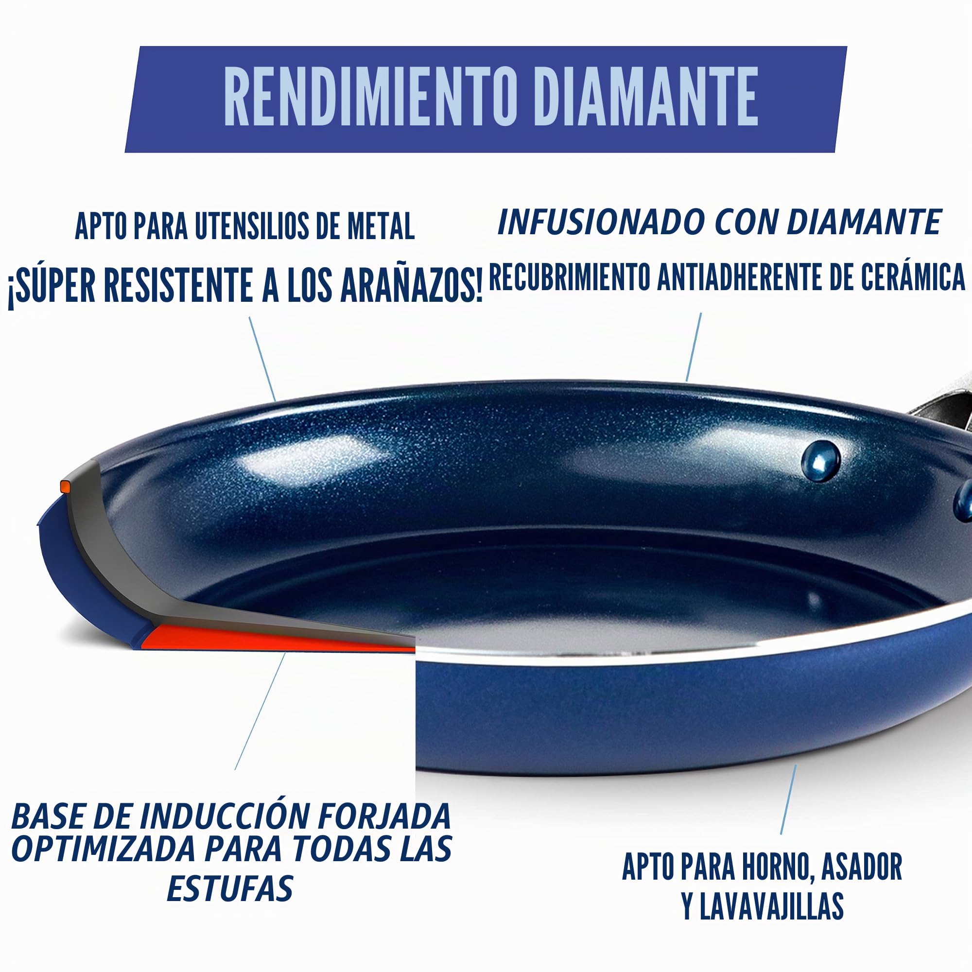 Blue Diamond Cookware Batería de Cocina Antiadherente de Ceramica Infuso de Diamantes, 7 piezas, Incluye Sartén, Cacerola, Aluminio, Sin PFAS, Inducción, Horno y Lavavajillas, Azul