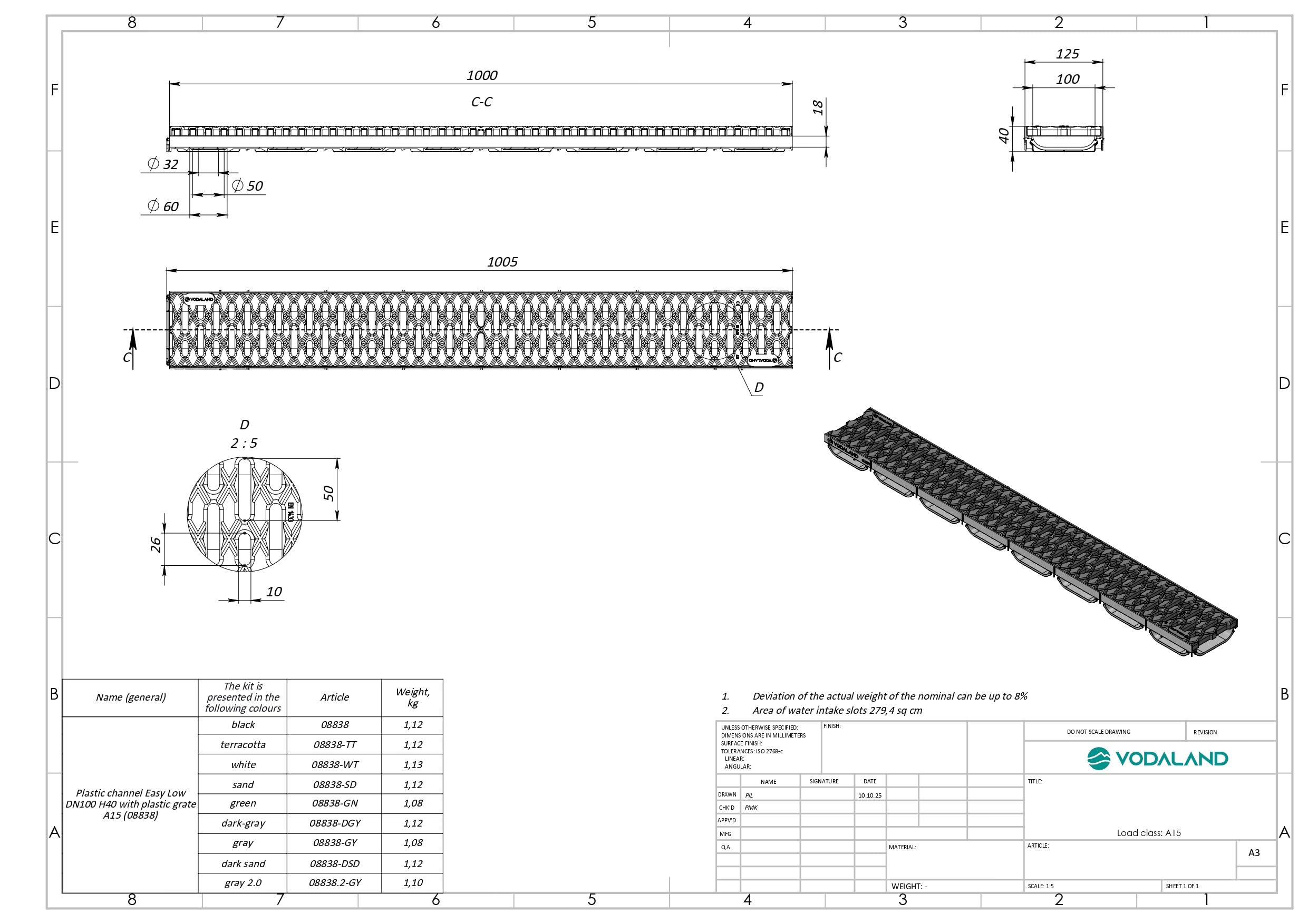 VODALAND EASY LOW – Canaleta de Drenaje con Rejilla de Plástico Negro | Perfil Bajo 40 mm | Clase A15 (hasta 1.500 kg) | Drenaje Discreto en Terrazas, Patios y Espacios Exteriores - Kit de 3 metros