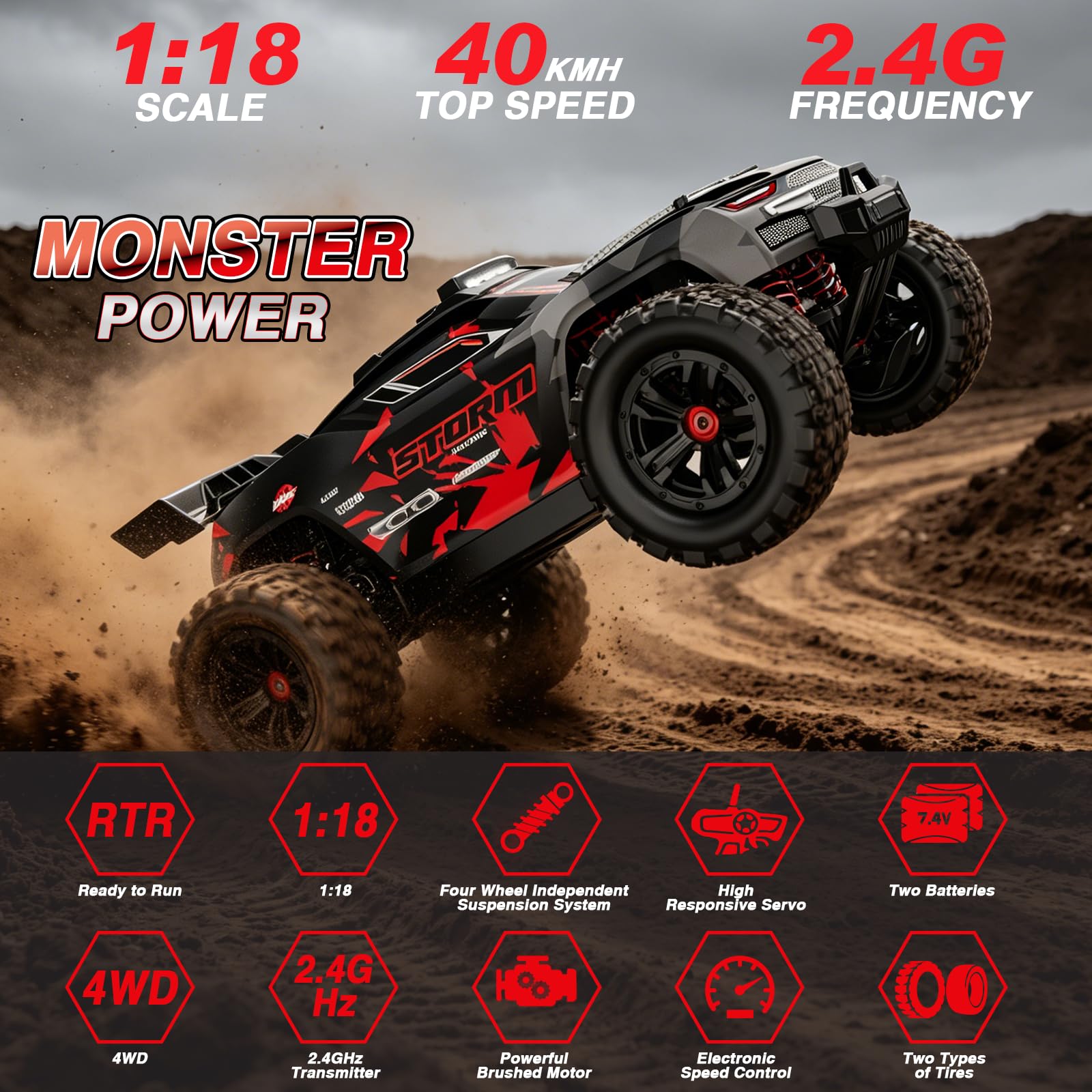 Amazon.com: KGF 1:18 Scale All Terrain RC Cars for Adults, 2.4GHz