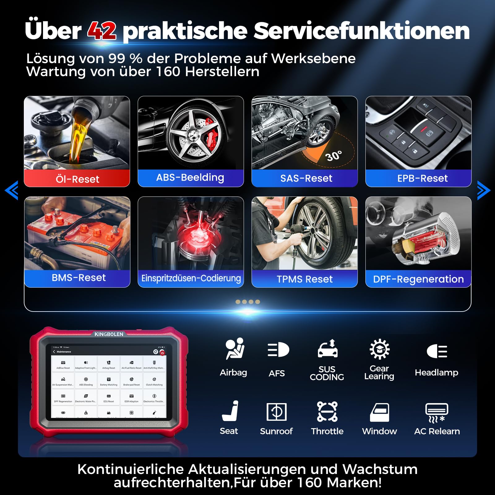 KINGBOLEN K8 PRO Obd2 Diagnosegerät Bluetooth,Alles System Diagnosegerät Auto mit Bi-Direktionale,42+ Dienst Zurücksetzen,ECU-Kodierung,V.A.G-geführte,FCA,CANFD＆DOIP,Lebenslanges Kostenloses Update