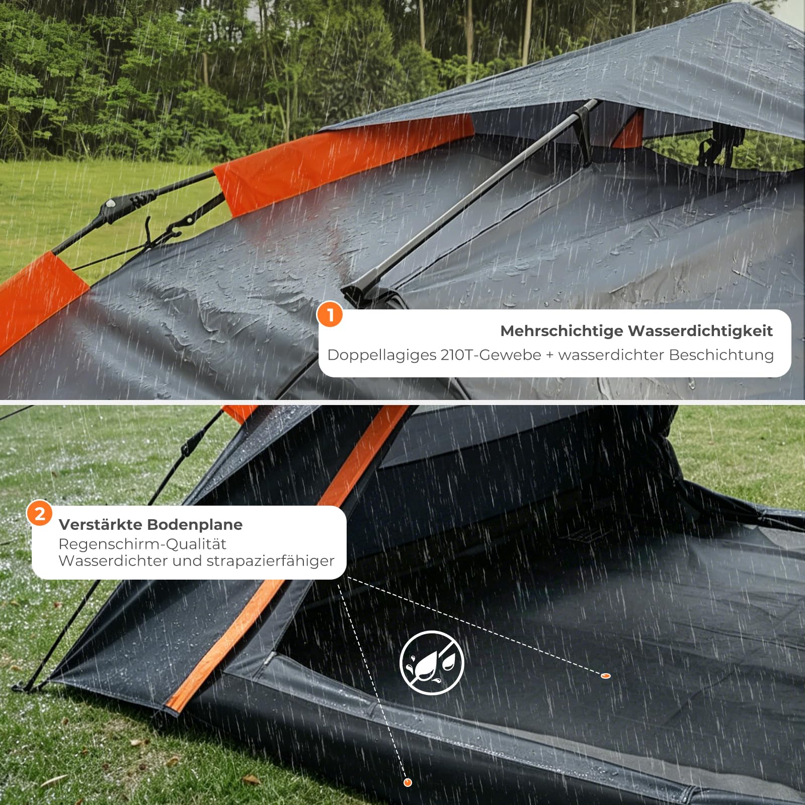 Camping Zelt 2 Personen Wurfzelt – Automatik Pop Up Zelt wasserdicht 3000mm mit 2 Türen und 2 Fenster, atmungsaktiv & luftdurchlässig, schnell aufbaubar für Camping, Strand & Festival (2.3×2.3×1.35m)