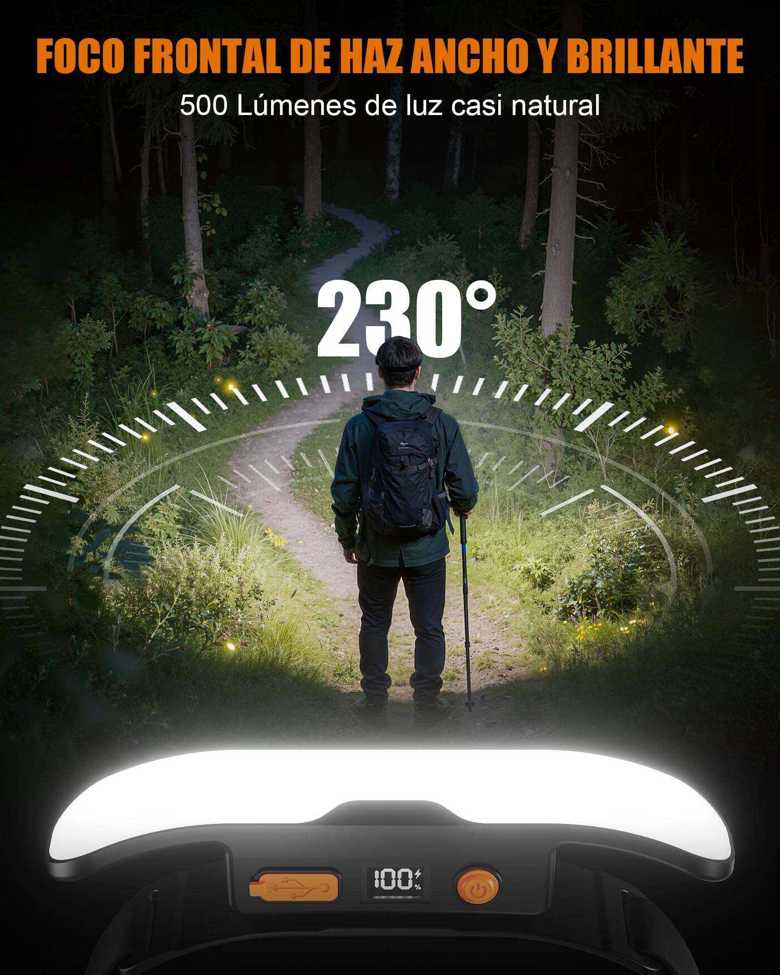 Mohard Linterna Frontal LED Recargable, Linterna Cabeza con Haz Ancho de 230° & Pantalla Digital de Energía, Luz Frontal Ajustable 90° & Impermeable IPX5 para Camping Senderismo Correr y Reparaciones — view 2