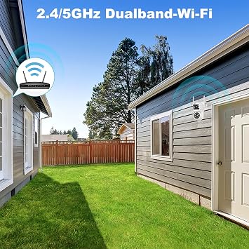 GENBOLT Dual Lens WLAN Überwachungskamera Aussen PoE Kamera 2.4/5GHz WiFi 24/7-Aufzeichnung Cloud-Speicher Farb-Nachtsicht Auto-Tracking Menschenerkennung