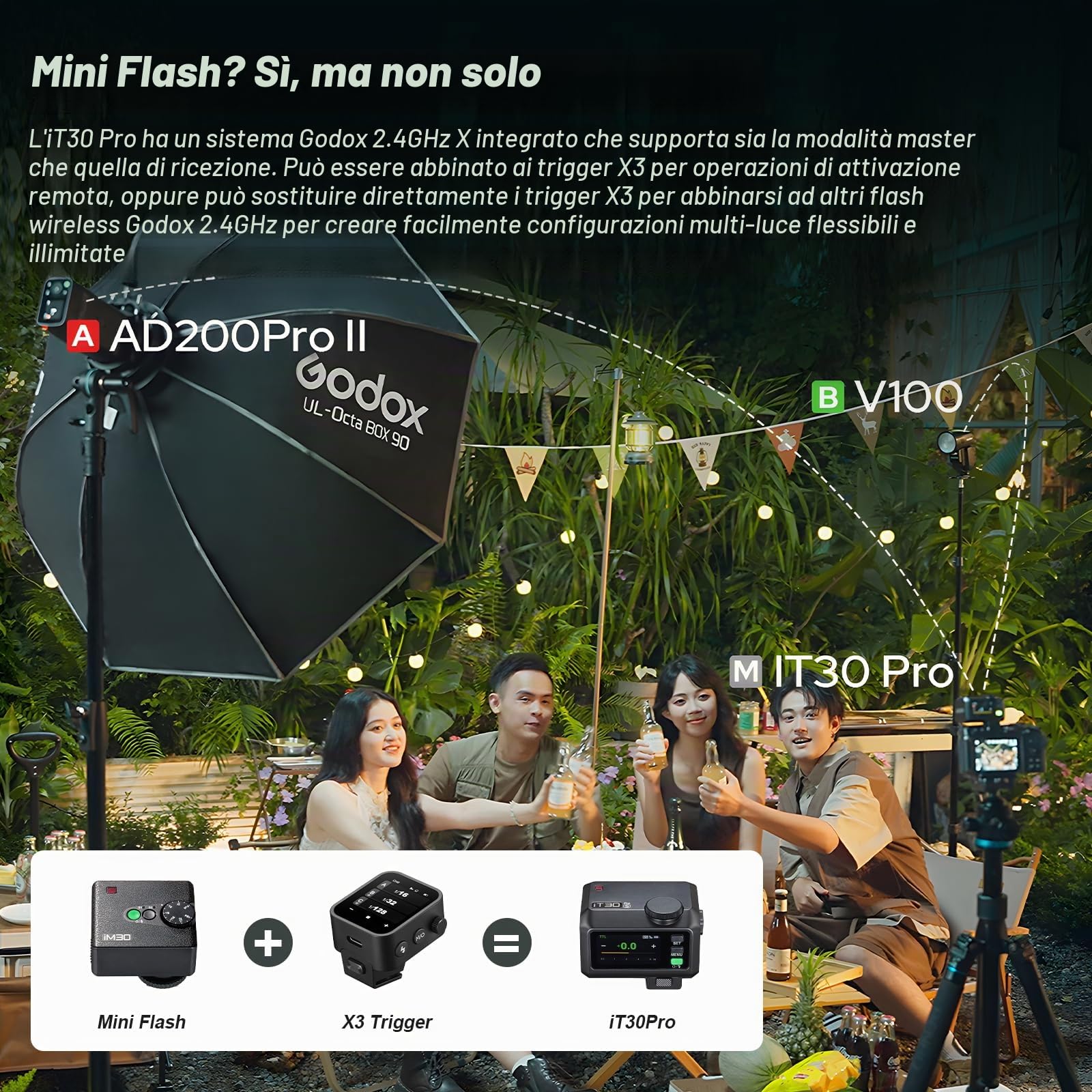 Godox iT30Pro-O iT30Pro O Mini Flash della Fotocamera con Diffusore Bianco Speedlite Camera Flash 560 Flash a Piena Potenza 2,4G Wireless Master&Receiver TTL 1/8000s para Olympus Panasonic DSLR(nero)