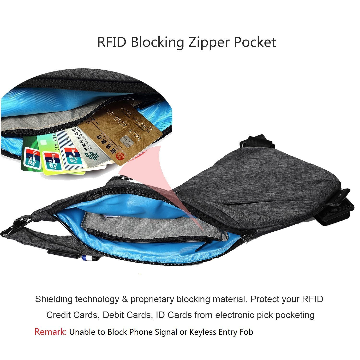 Sac A Dos Bandoulière Homme VanBasic Sac à Dos à Bandoulière Décontracté - Léger Et Antivol - Pour Sport De Plein Air, Voyage, Randonnée - Pour Homme Et Femme - Gris