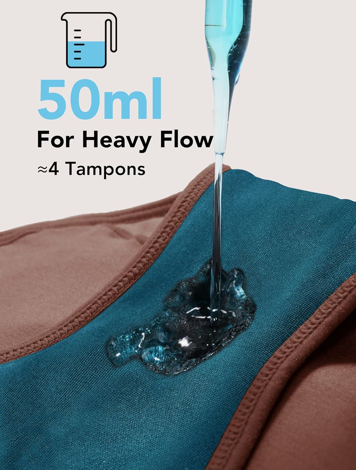 TIICHOO Period Underwear for Women Heavy Flow Super High Waist Period Panties Womens Incontinence Underwear Leakproof 4 Pack - Image 2