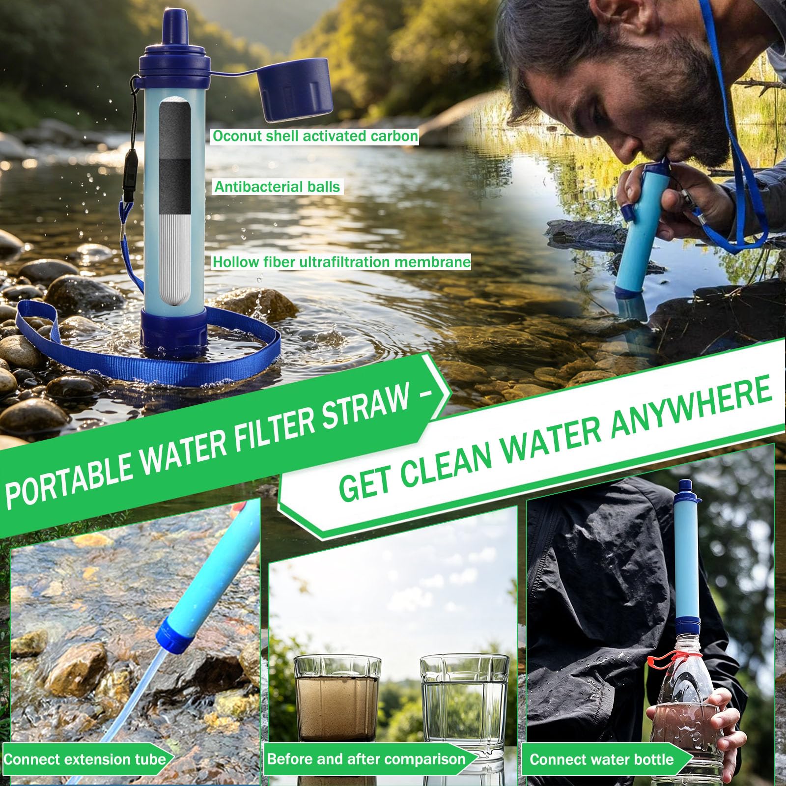 Kit de Supervivencia,Equipo de Supervivencia para Actividades al Aire Libre con Radio Solar de Emergencia,para Camping, Senderismo(Bandolera)