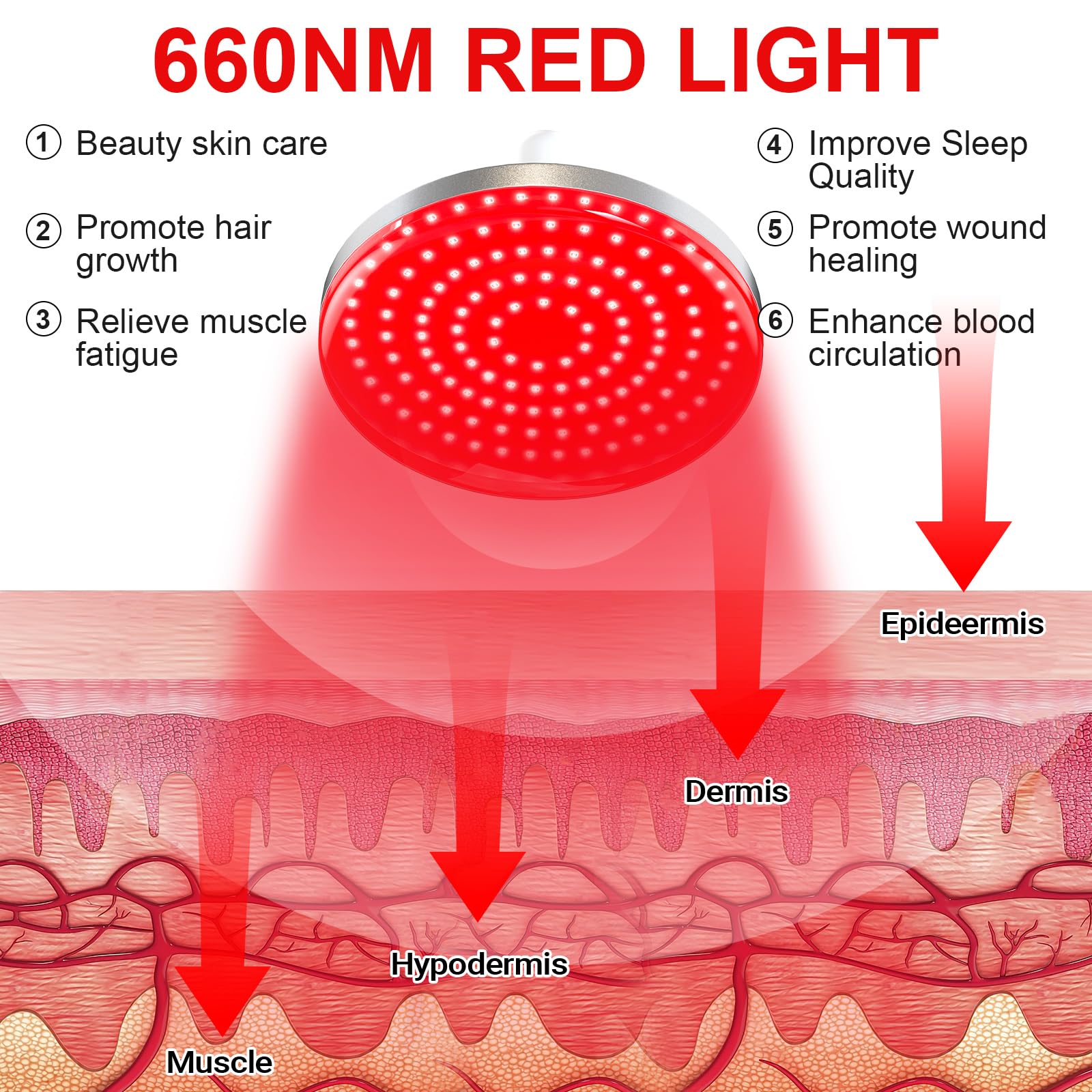 Profey Lampada luce rossa, 660nm, per viso e muscoli, angolo regolabile, 120 LED