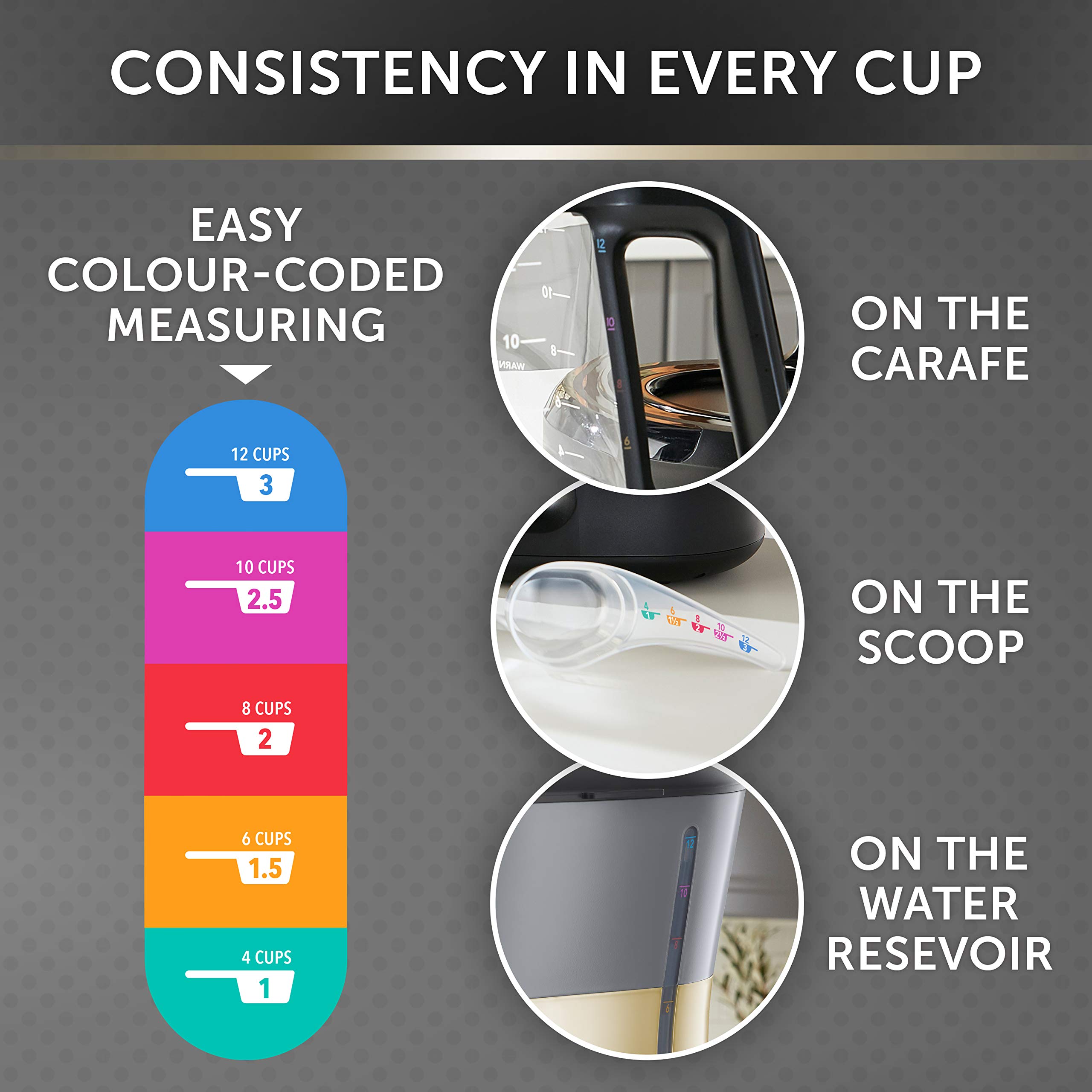 Breville Mostra Easy Measure Filter Coffee Machine 12 Cup